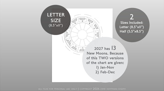 2027 New Moons Transit Chart | Track Astrology Transits | Printable PDF