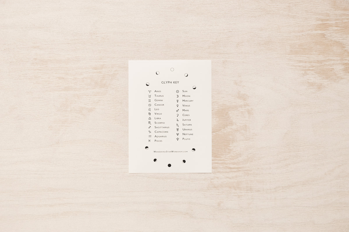 Printable Glyph Key