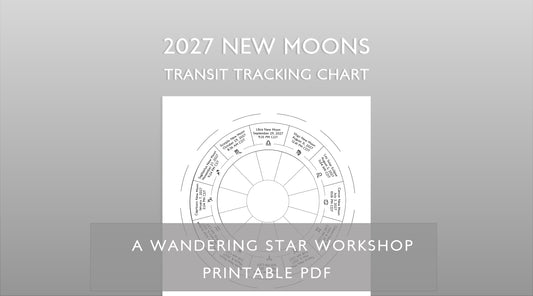 2027 New Moons Transit Chart | Track Astrology Transits | Printable PDF