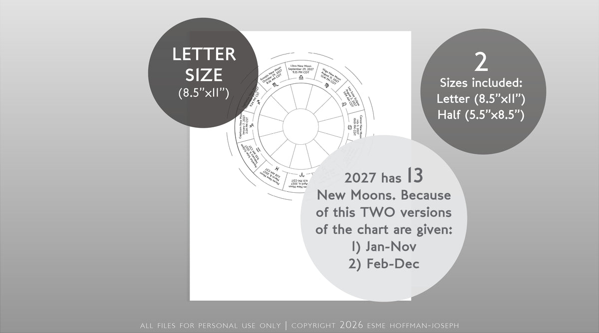 2027 New Moons Transit Chart | Track Astrology Transits | Printable PDF