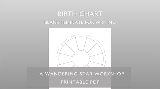 Birth Chart Astrology Blank Template | Printable PDF