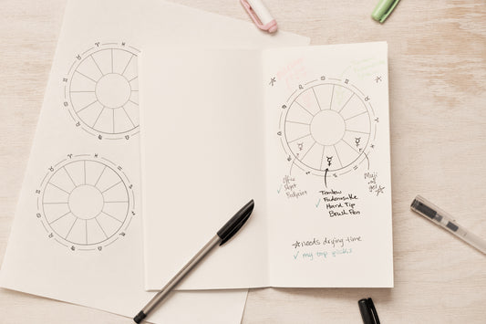 Blank Astrology Chart Stickers – Planner, Bullet Journal, Moon Journal Labels (Clear Matte, 3.75")