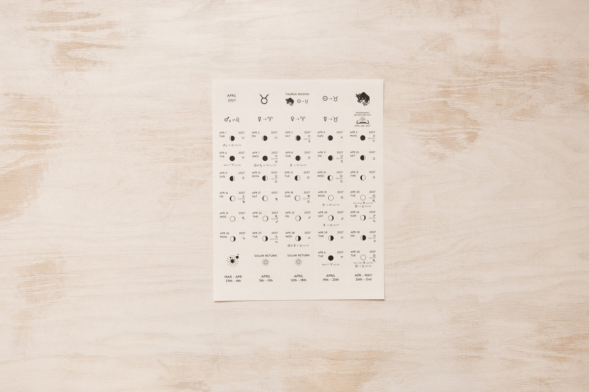 DATE Stickers with Astrology: Moon Phases + Planetary Transits | 1.5" Stickers for dating journal pages | Daily Date Stickers | Make Your Own Astrology Calendar