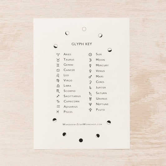 Printable Glyph Key