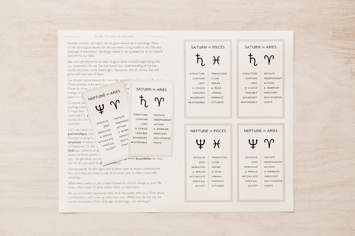 Astrological Keywords Guide | How To Use Keywords | Learn Astrology