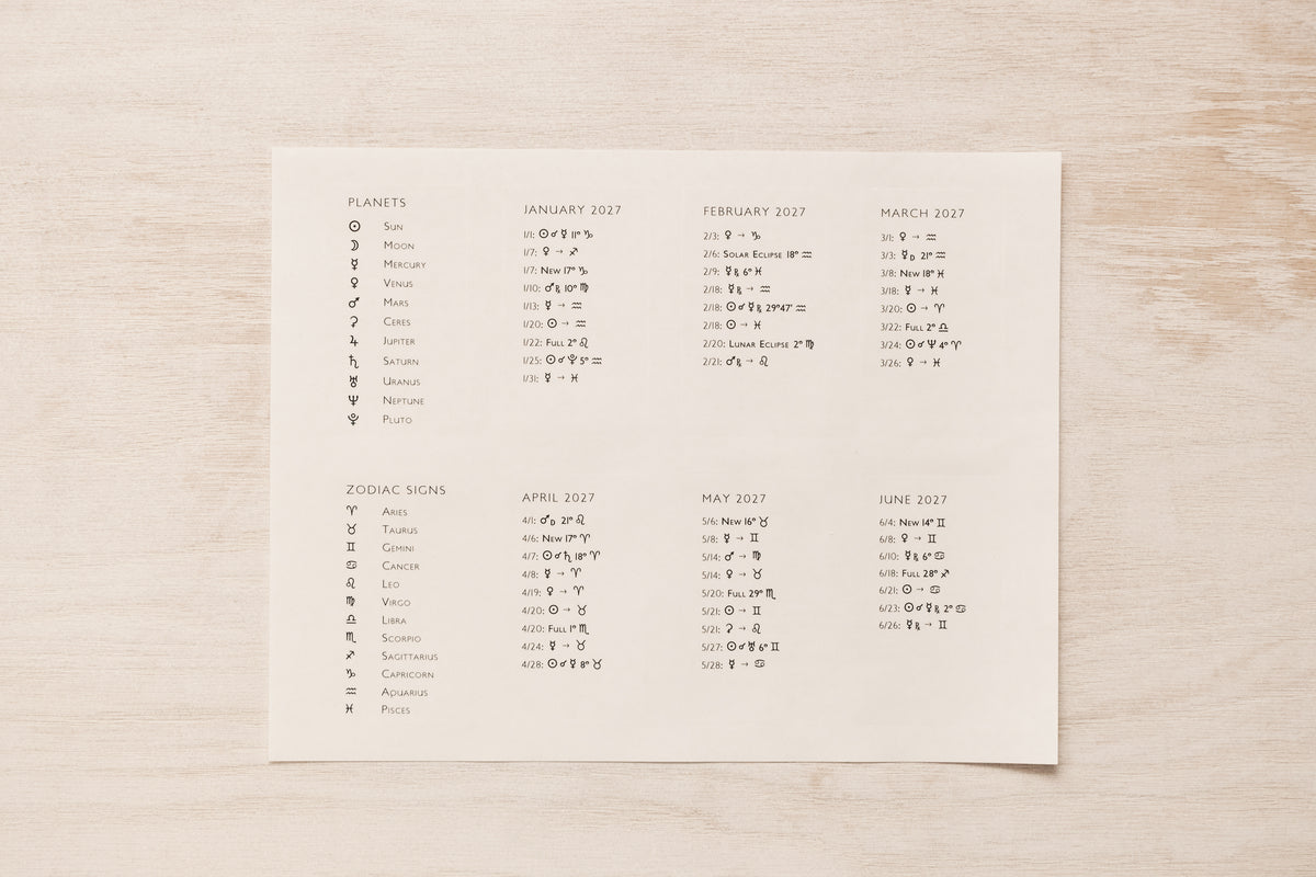 2027 Astrology Transits Monthly Stickers | Astrological Transit Reference | New and Full Moons